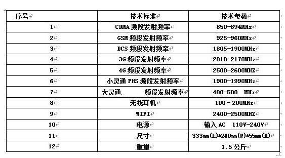 BSH-10-NZ(图1)